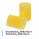 3M EarPlug 1201 (Box 100 Ear Plugs)