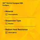 3M Face Shield Head Gear 82501